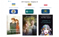 Улюблені книжки читачів з України, Литви та Польщі
