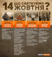 Зображення для новини 'Як ми працюємо для вас'