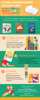 Стань членом журі Книжкової Премії